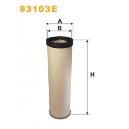 AR200/5W              CF500...