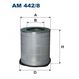 AM442/8...